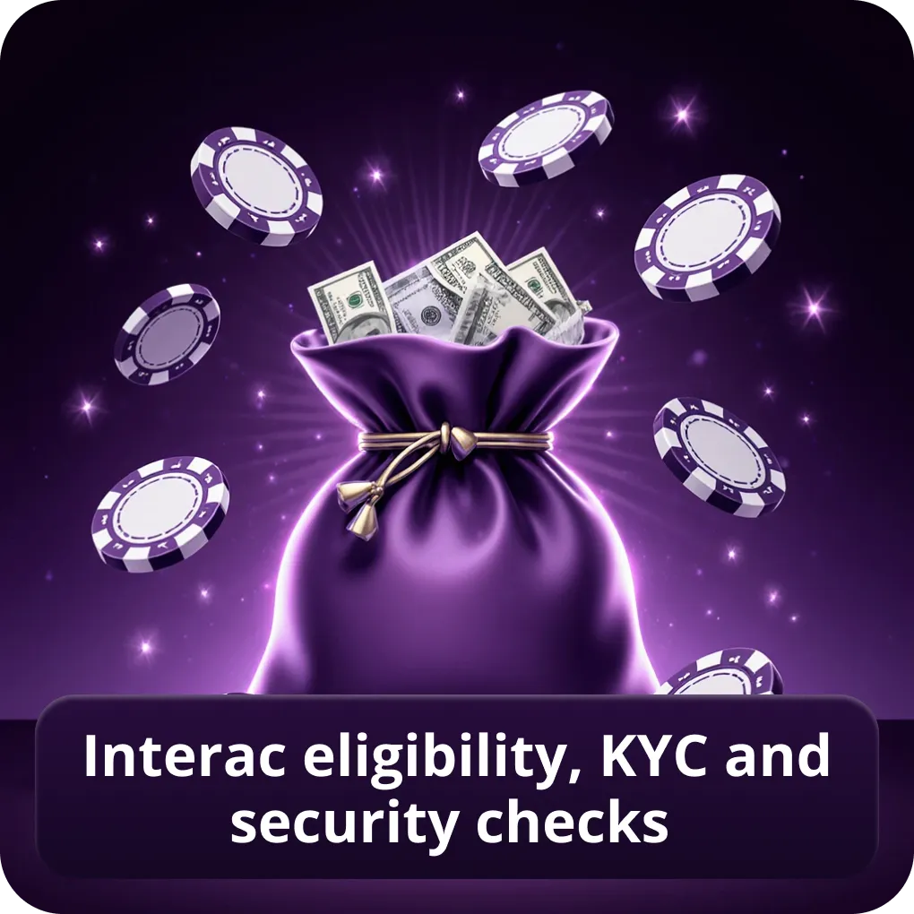 Interac Eligibility, KYC and Security Checks essential verification requirements Interac Eligibility, KYC and Security Checks