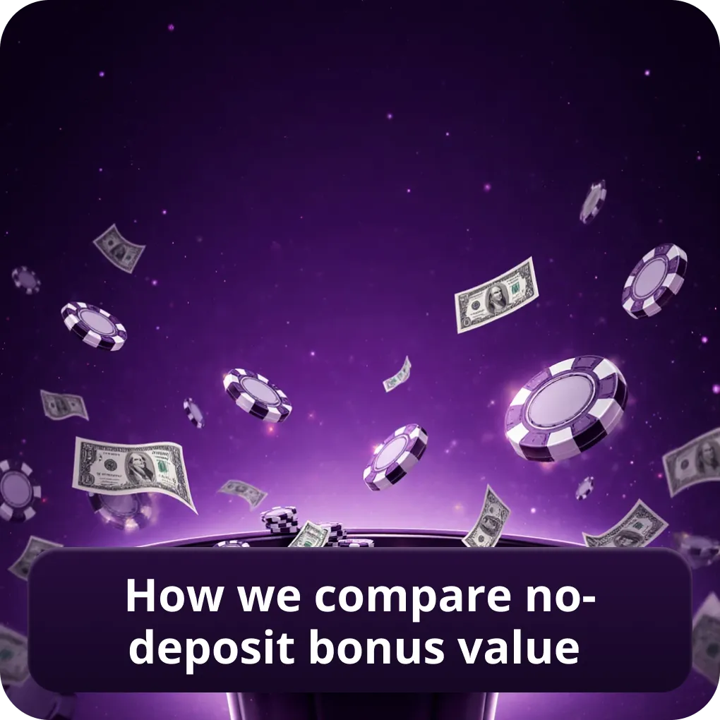 No-deposit bonus casinos in Canada comparison methodology explained How we compare no-deposit bonus value