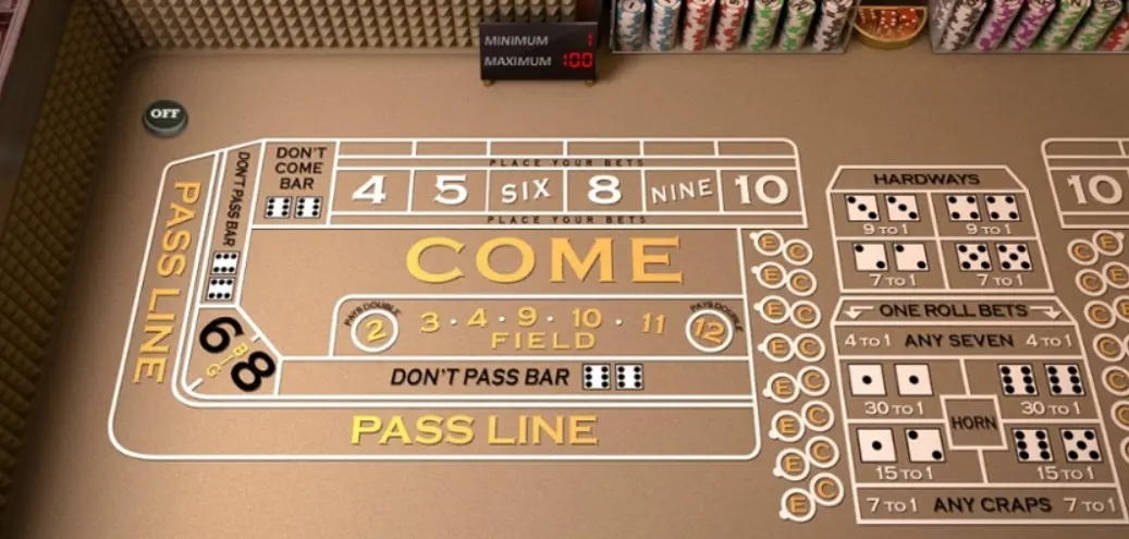 How to play craps online How to play craps